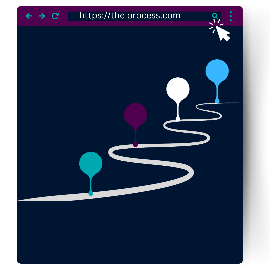 ourprocess